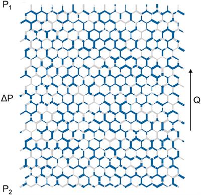 Onsager-Symmetry Obeyed in Athermal Mesoscopic Systems: Two-Phase Flow in Porous Media